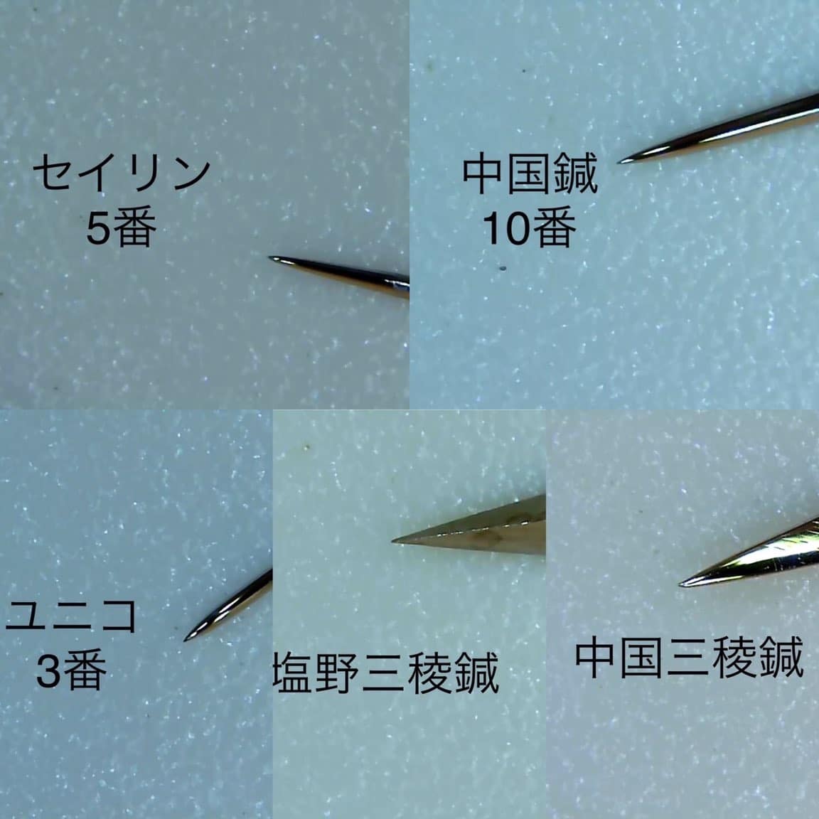 中國の鍼 - 健康/医学