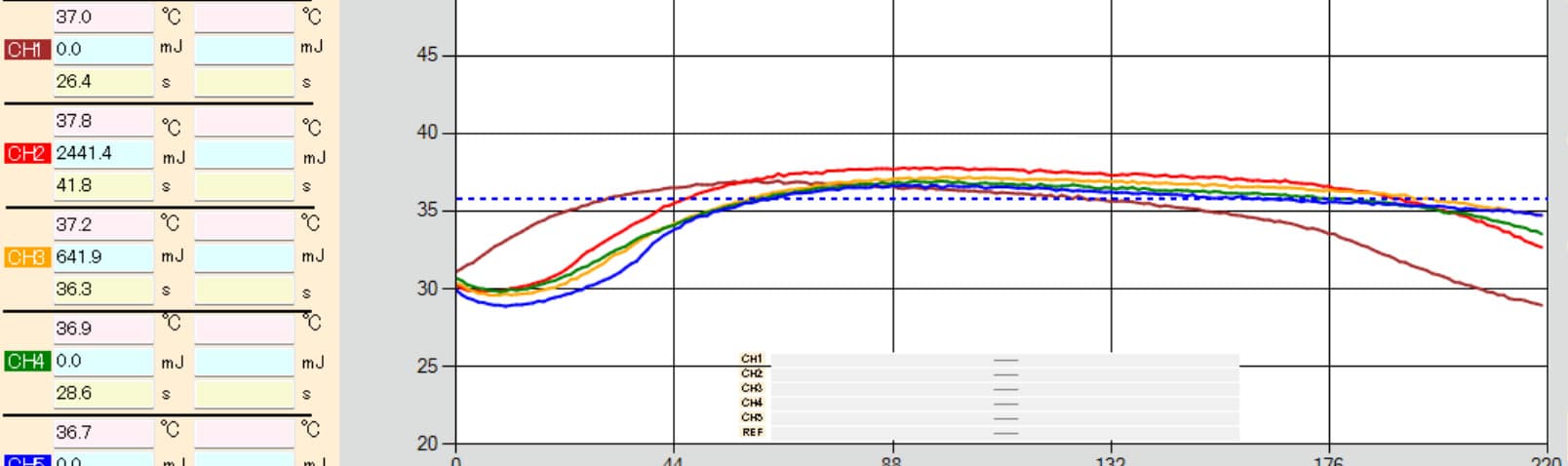 カマヤミニスモークレス