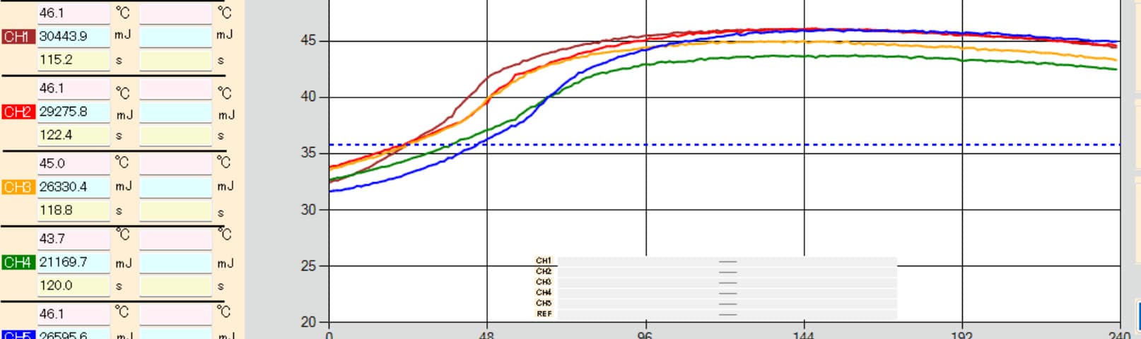 大和漢柔スモークレス中