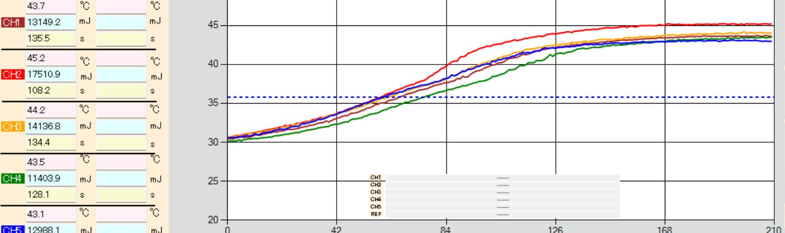大和漢スモークレス低