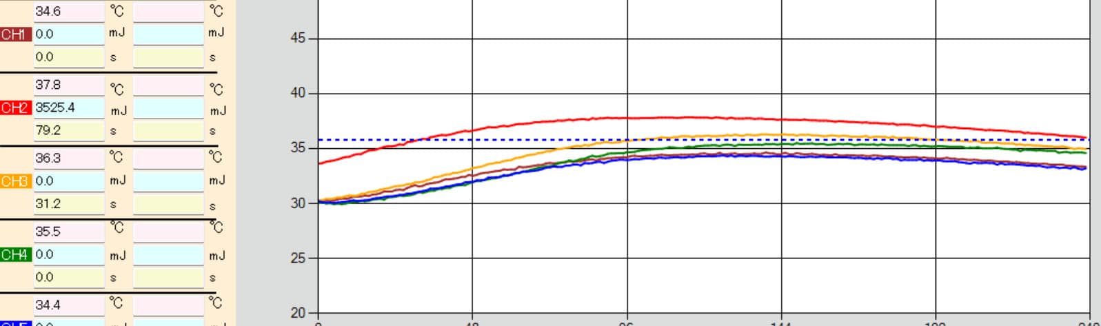 富士柔スモークレス