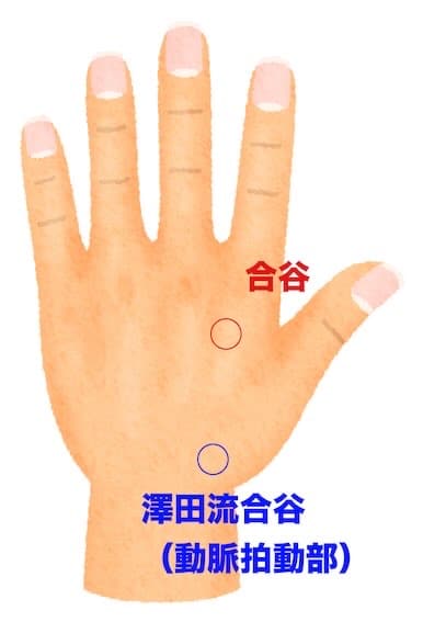 合谷